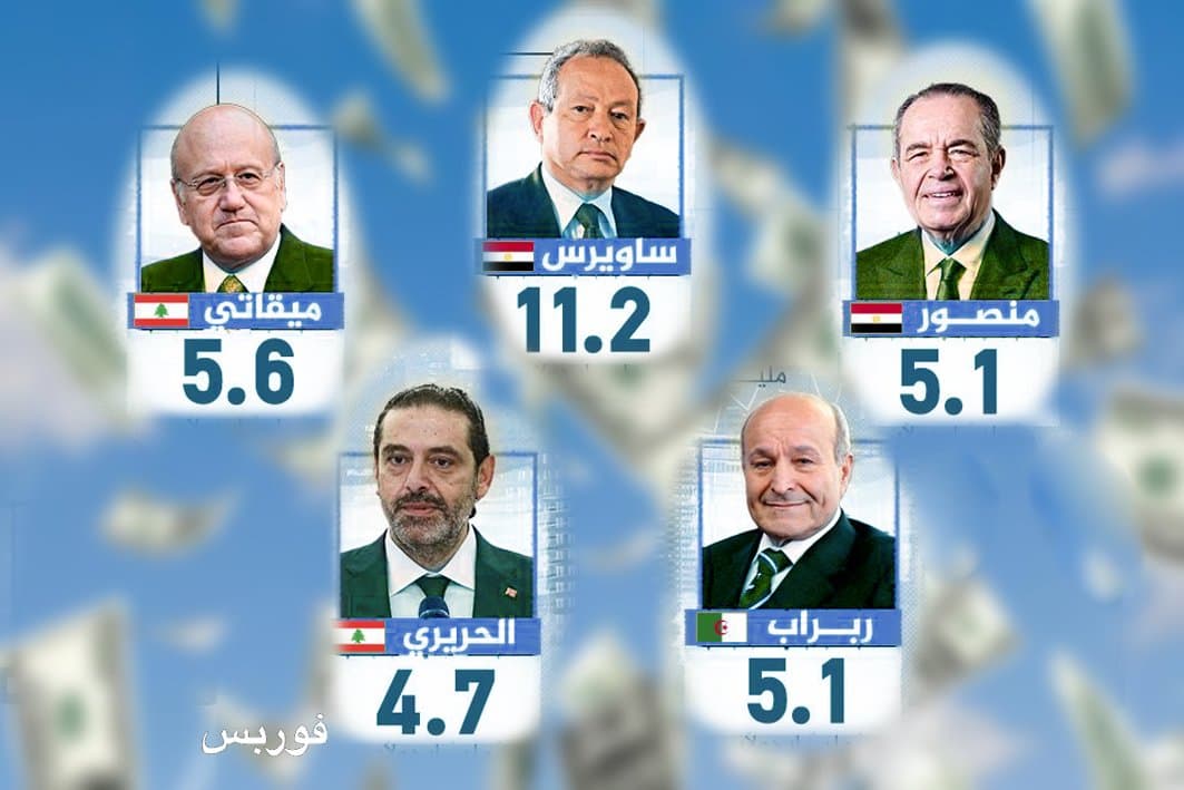 « فوربس » تكشف ثروات أغنى 5 عائلات عربية في 2022
