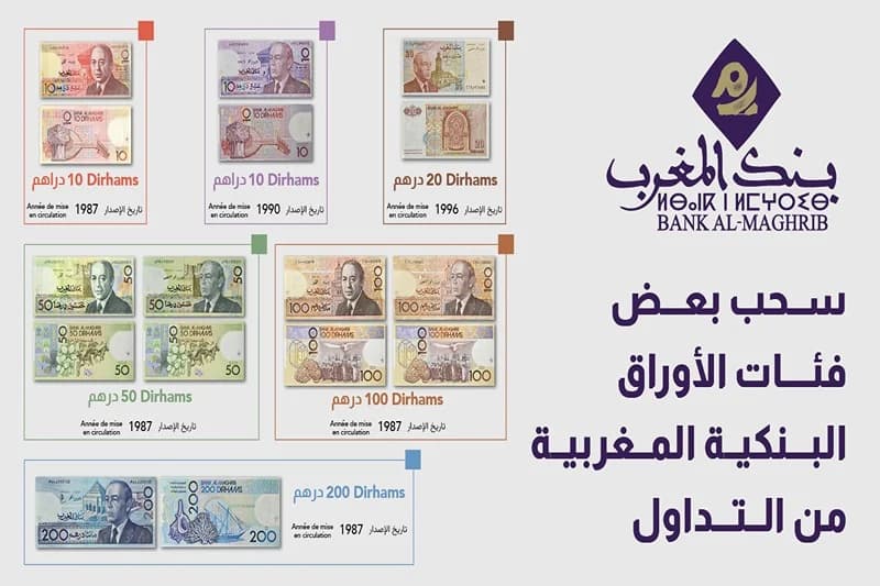 بنك المغرب يسحب بعض الأوراق النقدية القديمة