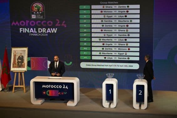 كأس أمم إفريقيا لكرة القدم داخل القاعة : المنتخب الوطني في المجموعة الأولى إلى جانب أنغولا وغانا وزامبيا